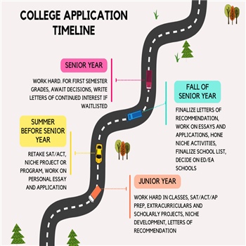 APPLY TODAY