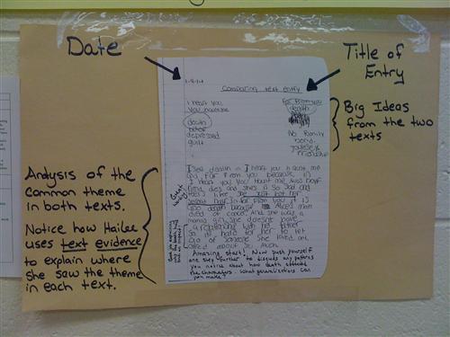Comparing Texts Student Sample 