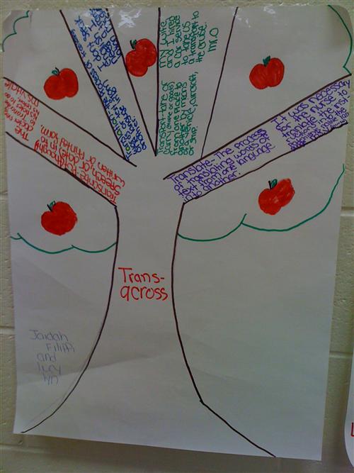 Tree 3 