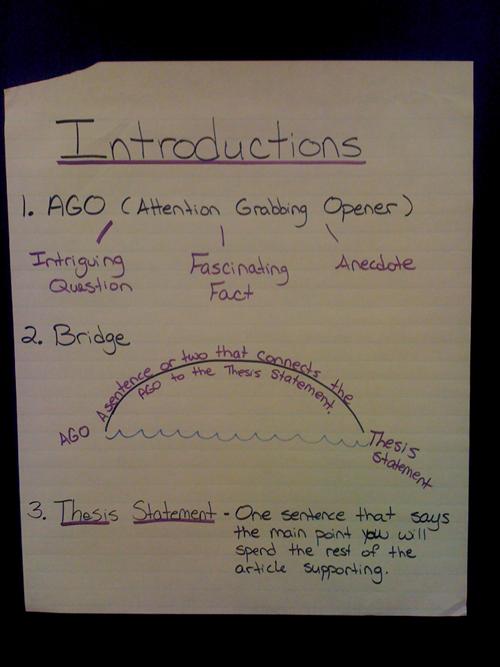 Introductions 